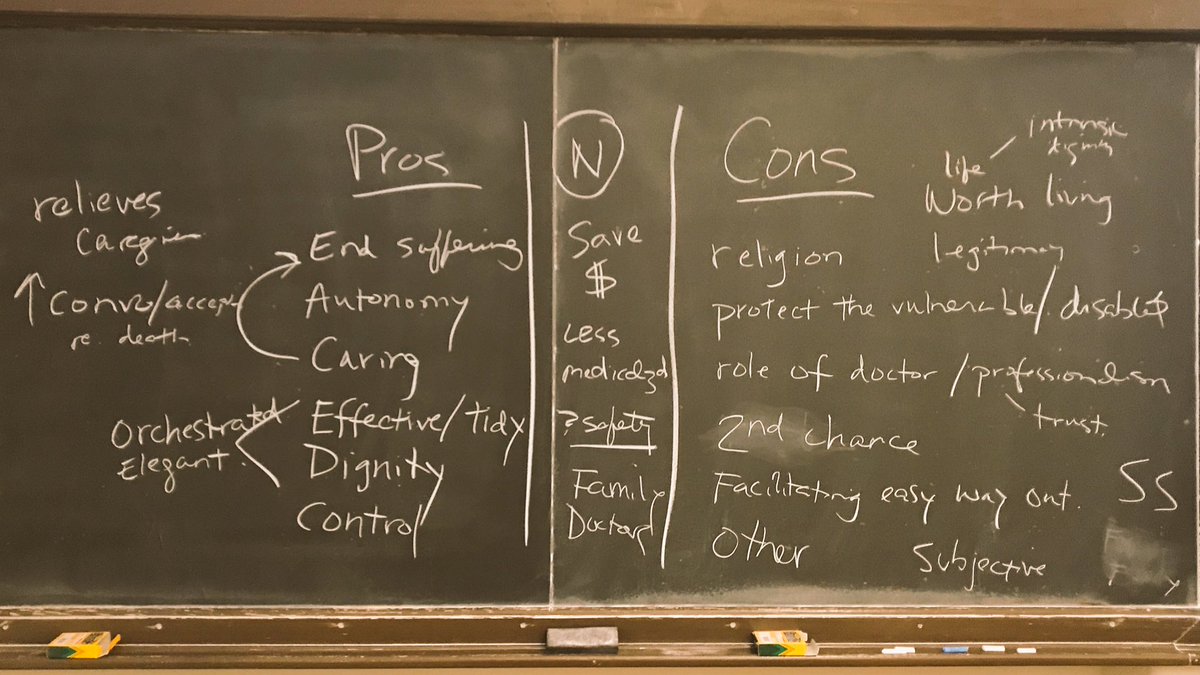 CourtneyHempton's tweet photo. Students in the @YaleBioethics Summer Institute ‘Ethics at End of Life’ seminar series discussing the ‘pros’ and ‘cons’ of lawful ‘physician-assisted death’, with Lydia Dugdale MD —
#YaleBioethics
https://t.co/FPSFsJXrKq https://t.co/I2oGvtACkB