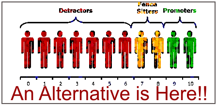 WillWorkLearn's tweet photo. The NPS Net Promoter Score is POPULAR BUT HARMFUL for Training Evaluation. Here's a Powerful Replacement. https://t.co/ciTaeHJSgD https://t.co/8oqbJmG7K6