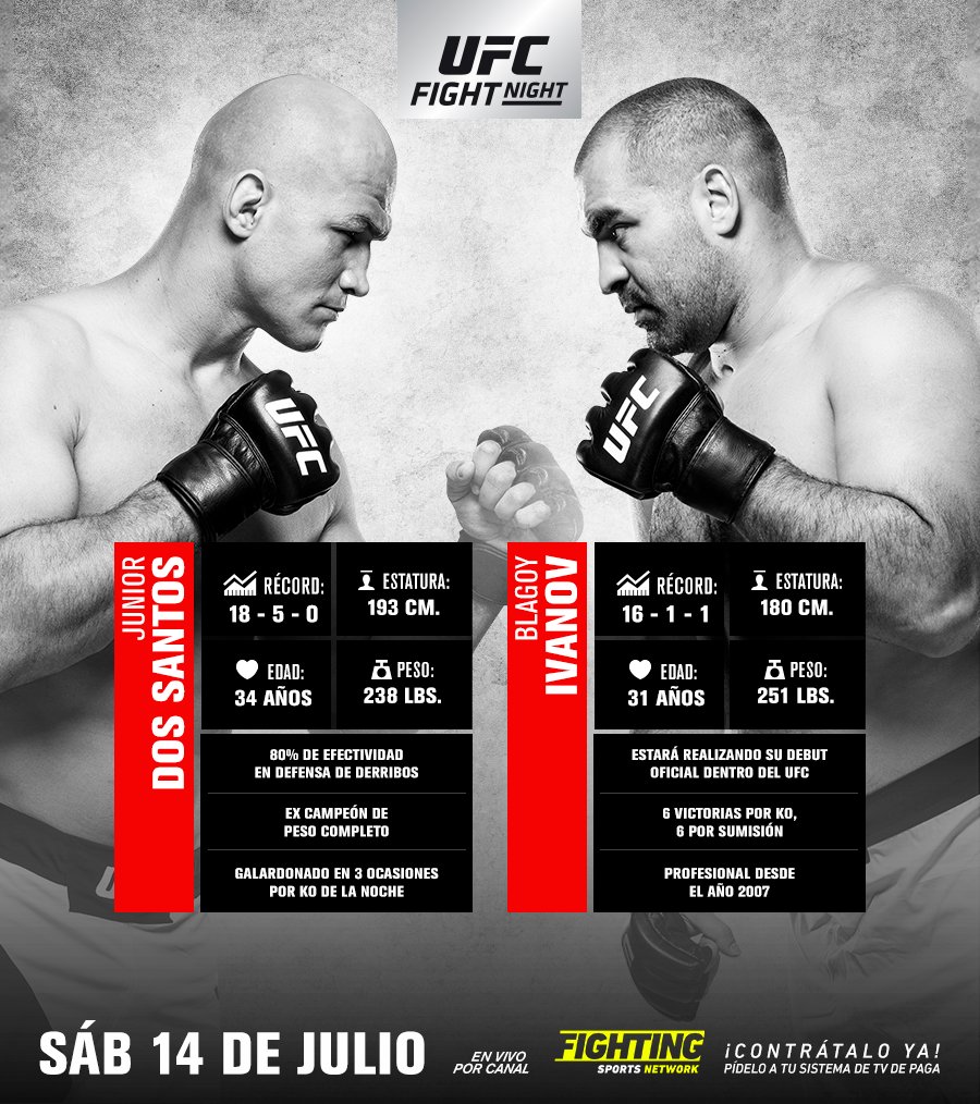 .<a href="/junior_cigano/">Junior Dos Santos</a> enfrenta al debutante Blagov Ivanov en la pelea estelar de #UFCBoise. Conoce el perfil de ambos