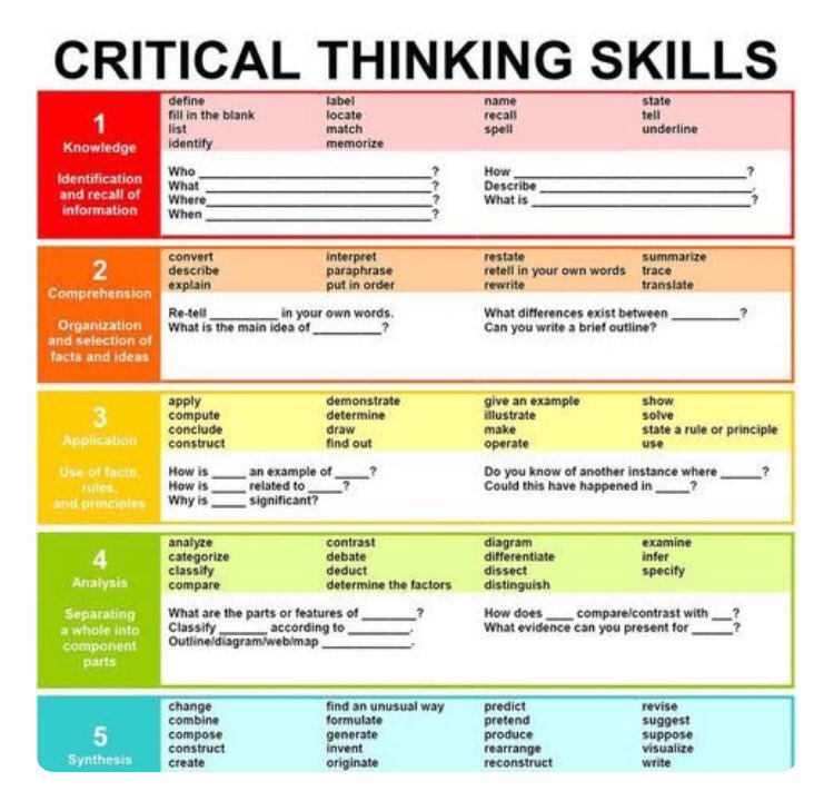 Sarah Marsicek MD tweet media