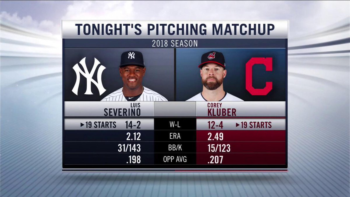 Yes Network Tv Schedule Examples and Forms