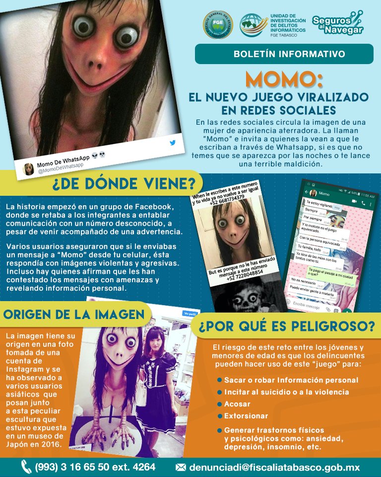 Aviso