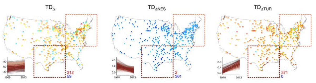 bio_diverse's tweet image. Taxonomic and functional diversity change is scale dependent
An important and sophisticated analysis @NatureComms by @majarzyna @jetzlab Big take home: Monitoring, policy and conservation of #biodiversity change must be scale explicit nature.com/articles/s4146…