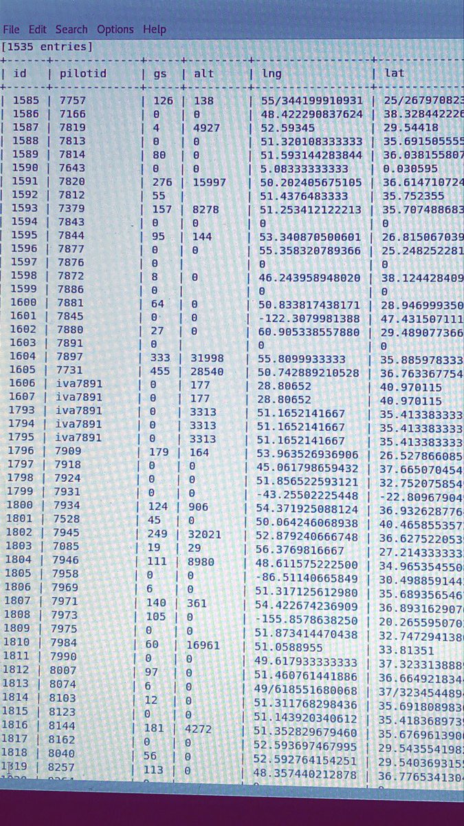 Gr4y_H4t's tweet photo. جميع سجلات المغادرة والدخول لايران.. 👍🏻 شي ممتع كل يوم اشيك عليهم 😬 .. These info related to #Iran Virtual  #Airlines .. we see who goes and arrive to ur Country and we have access to more #Classified info 🤭 how easy is that #Group_X5 #Opiran #OpQatar #Cyber_Attack #Darkweb https://t.co/KFMgJbMIHs