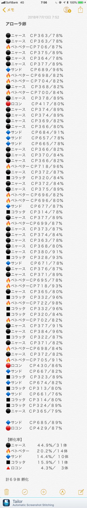 ট ইট র まぁくん ポケモンgo 今朝のアローラ卵孵化 ３体目のロコン生まれたぁ 進化させてmax強化やぁ そんなに強くなかったが思わずmaxにしちゃいました それにしても凛々しくて美しい姿ですね 因みにサンドも生まれました ポケモンgo