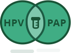 Intimitest's tweet photo. Guidelines evolving as more research becomes available on effectiveness of HPV testing, w/ or w/out Pap testing. https://t.co/OCSrfvtxQu https://t.co/I1T8mVExyu