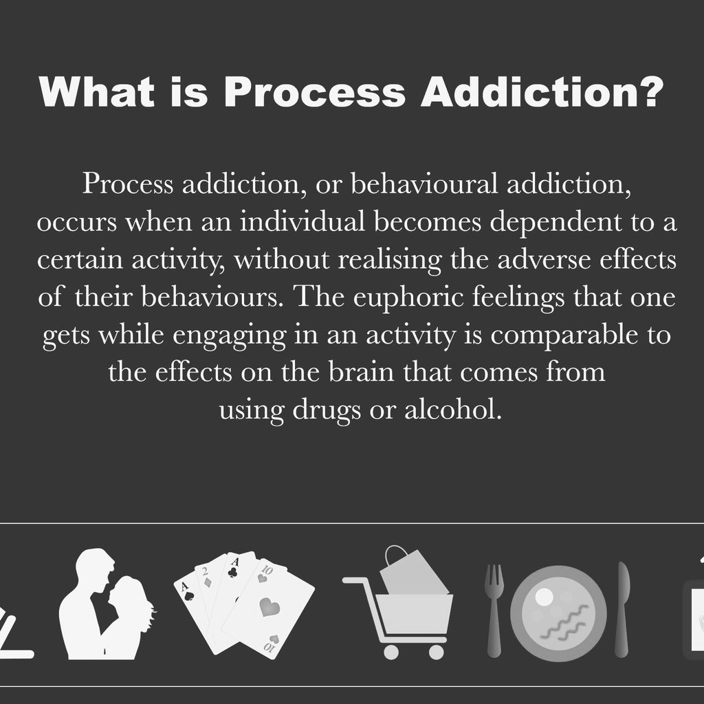 Porn/Sex Addiction Help tweet media