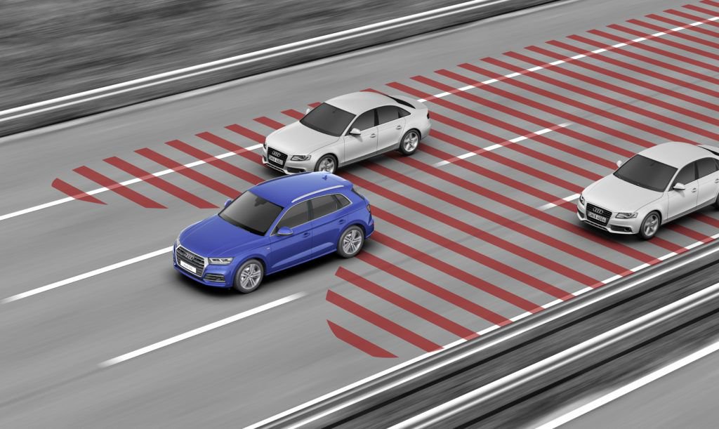 Система удержания автомобиля в полосе. Audi lane assist a4b9. Система помощи движению по полосе. Система помощи движения по полосе lane assist. Камера ассистента движения по полосе.