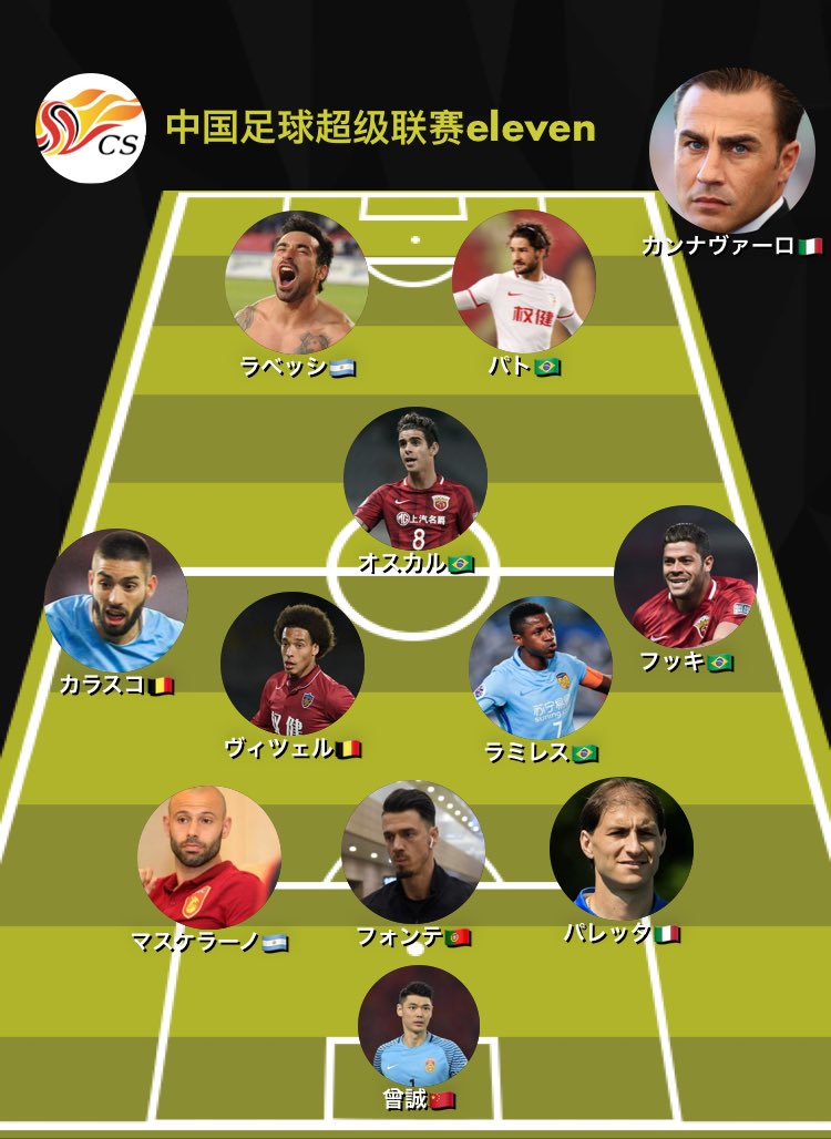 中国サッカー 中国サッカー