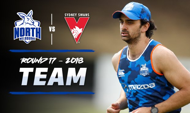 One change for our clash with the Swans this week, with Alex Morgan set to make his debut! 

Full team 👉 bit.ly/Rd17NorthTeam #BeAShinboner