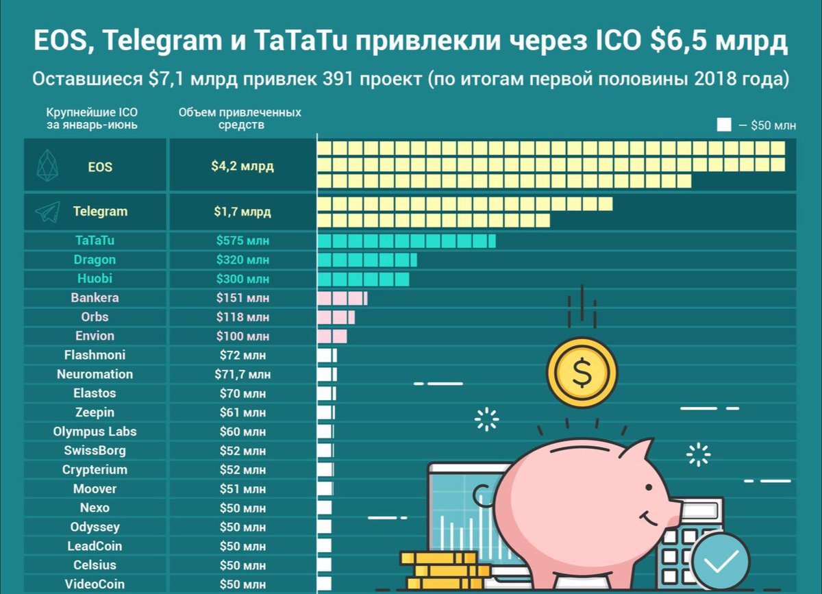 Uz Crypto (@crypto_uz) on Twitter photo 