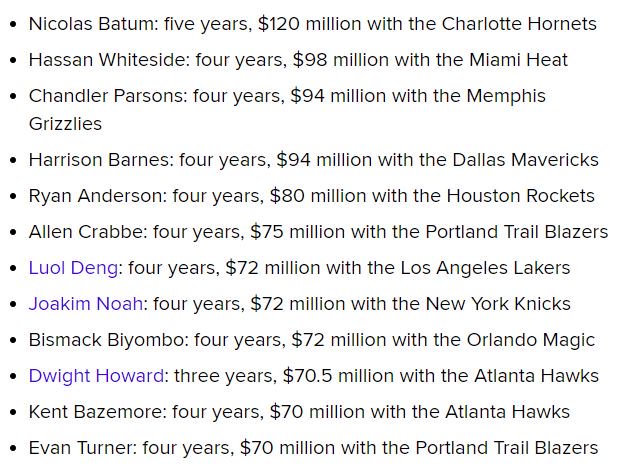 Boycott the NBA tweet media