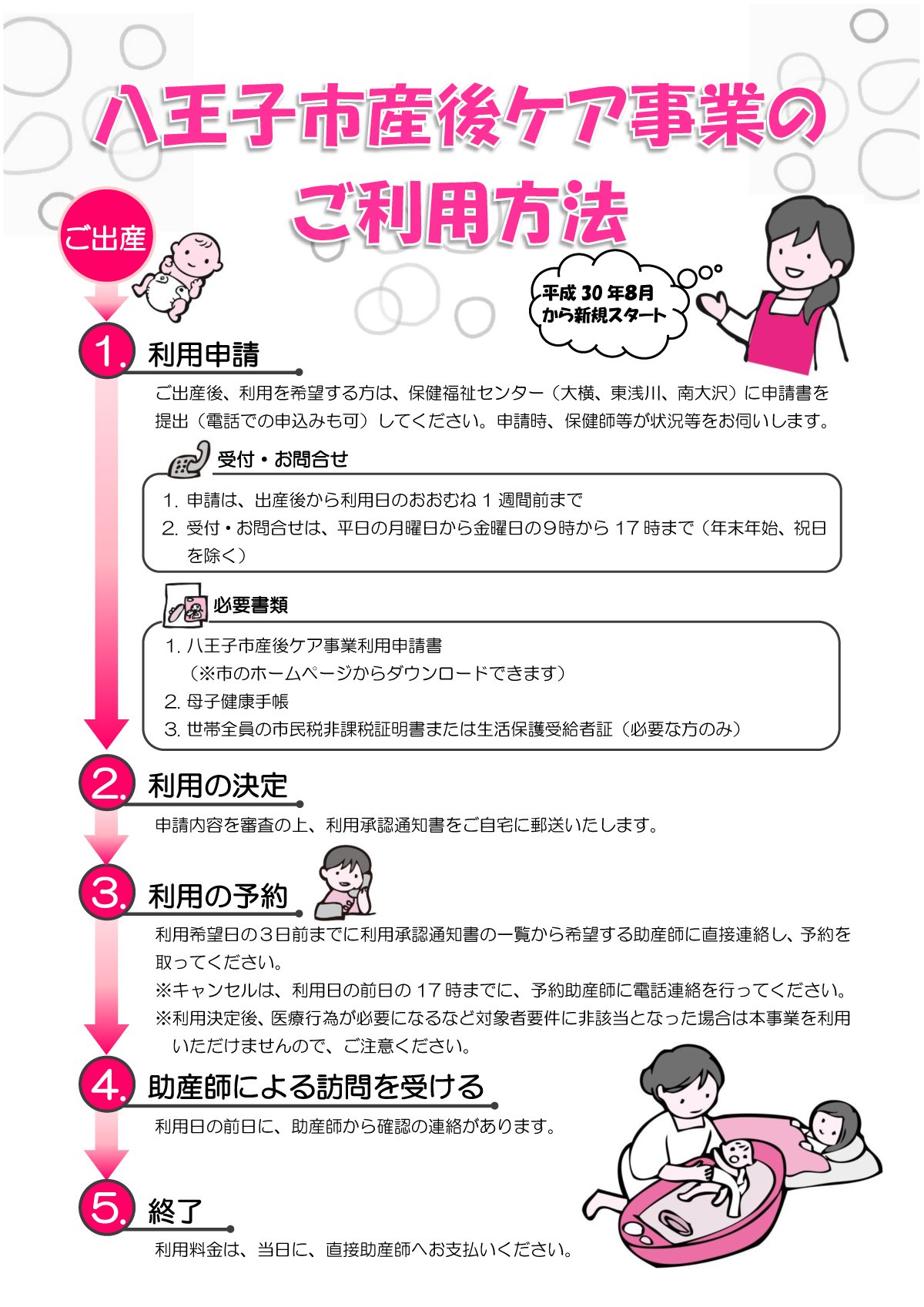 八王子市広報 平成30年8月スタート八王子市産後ケア事業 出産後家族の助けがない 授乳がうまくいかない 体調が優れない そんなときは産後ケア事業をご利用ください 助産師が訪問し 授乳 育児などの母子ケアを受けられます 申請や問合は 保健福祉 八王子市広報 平成30年8月スタート八王子市産後ケア事業 出産後家族の助けがない 授乳がうまくいかない 体調が優れない そんなときは産後ケア事業をご利用ください 助産師が訪問し 授乳 育児などの母子ケアを受けられます 申請や問合は 保健福祉