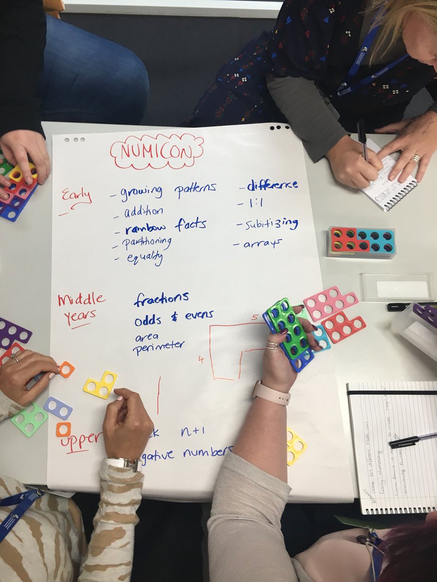 NinaManning20's tweet image. Using manipulatives from K to yr6 to develop conceptual understandings. #PYPMaths #IBAPJPC18 #Collaboration