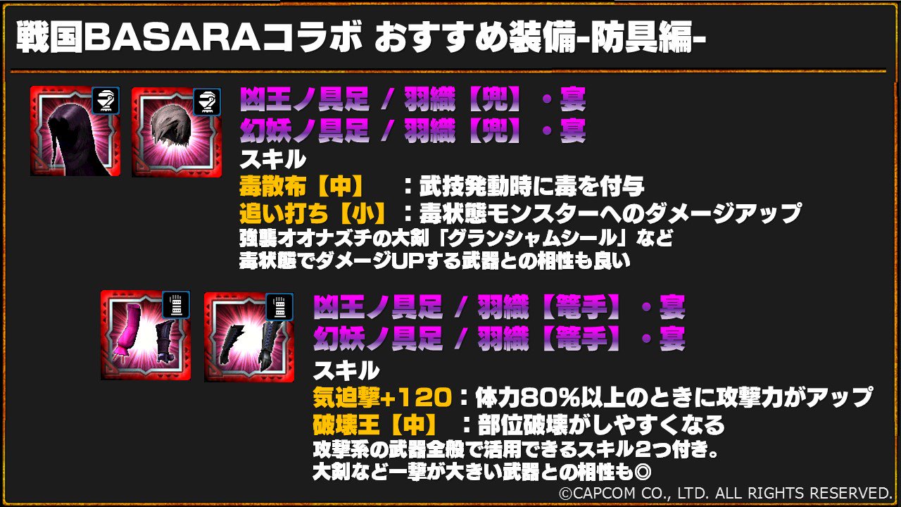 モンスターハンター エクスプロア公式 戦国basara コラボのオススメ装備 防具編 防具は 凶王 幻妖 シリーズ防具の頭と腕がオススメ ぜひ装備編成の参考にしてみてくださいね Mhxr T Co Bsykvsgral Twitter