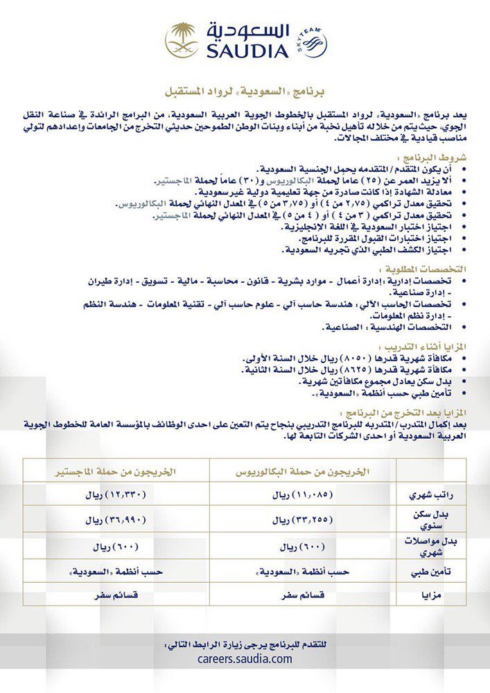 برنامج رواد المستقبل 2017 الخطوط السعودية الصفحة 2 Stkfupm منتديات طلاب جامعة الملك فهد للبترول والمعادن