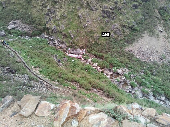 Προβολή εικόνας στο Twitter