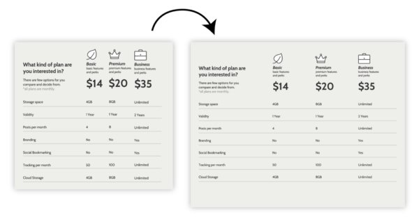 DataGeraldine's tweet photo. 3 Graphic Design Tips for Non-Designers #Design https://t.co/dRyeoRNZB8 via @CMIContent https://t.co/Rg0z9xA5Vo