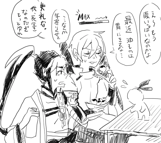 昨日はじめての宴会だったのにも関わらずたこ焼き1皿目でお腹いっぱいになり即退場したうちの大天狗の落書きです(説明) 