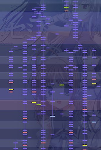 たっく 打ち上げ花火 魔法少女ドラゴンボール物語adv そりゃ選択肢ごとにセーブするし これだめだったらセーブ前まで戻り続けるし 現実から逃避して見たいものを見ろ バルドスカイや黄昏のシンセミアを 10年あたりのフローチャートからシナリオジャンプ