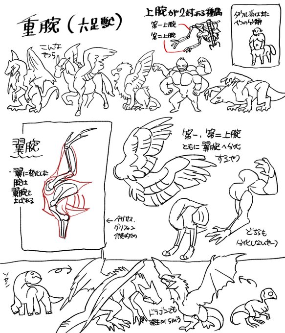 創作設定めも 