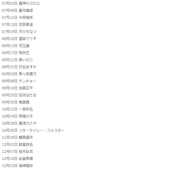 メモリーズオフ6のtwitterイラスト検索結果