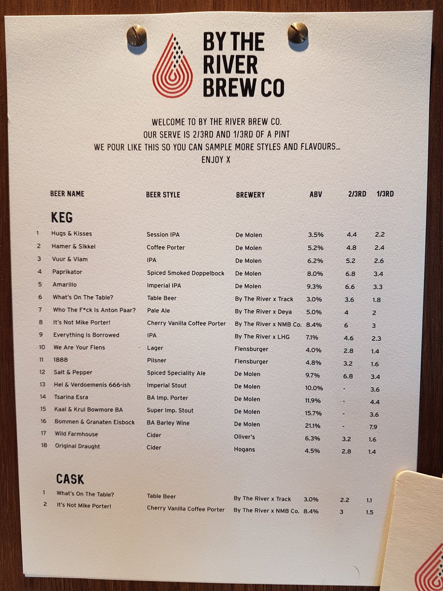 CannyBrew's tweet photo. A lovely sunny Sunday down by the Tyne and plenty of people wandering down to visit the newly opened @BTRBrewCo, under the Tyne Bridge. If you are heading down the entrance is by the end of the Swing Bridge. Been down already? Tell us what you think! https://t.co/tTIVMYr8M7