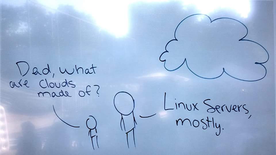 csaba_kissi's tweet image. #cloud #linux #server 👍