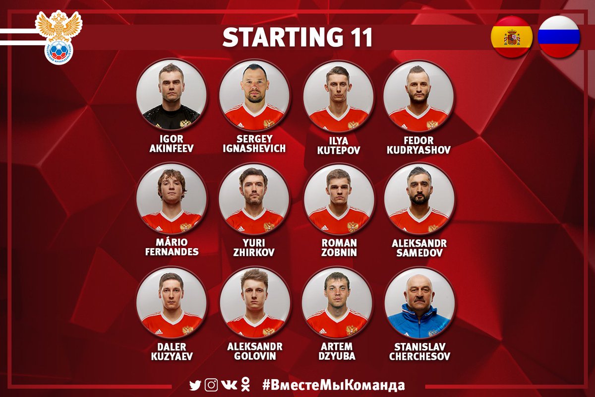 Rusia Rusia