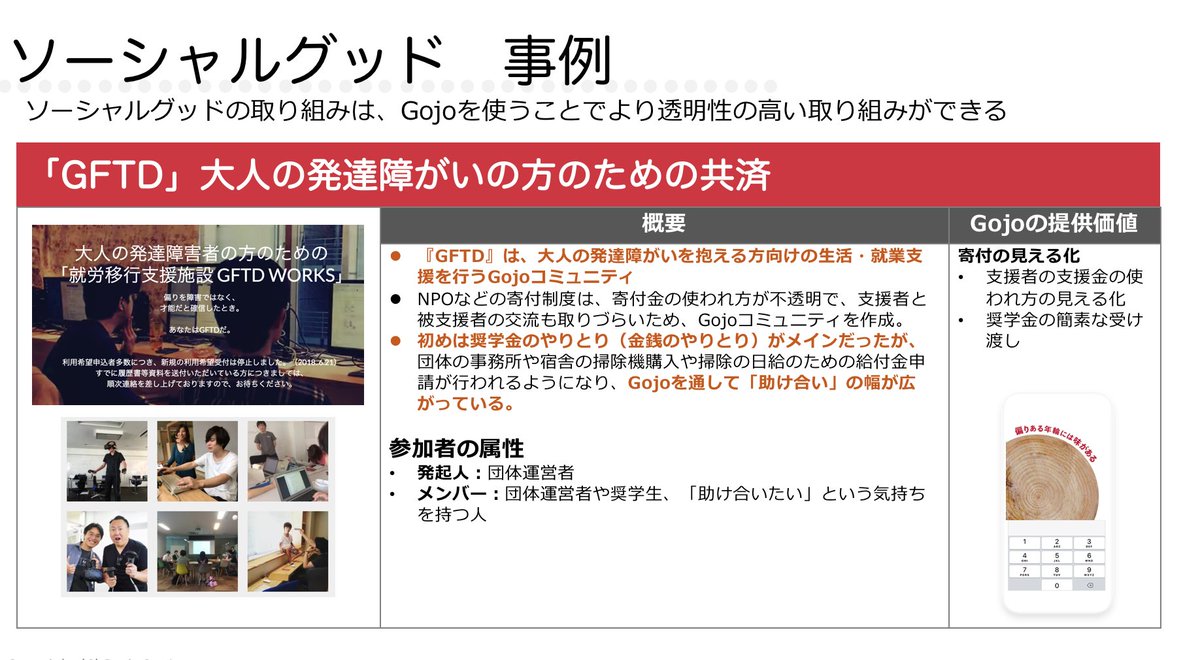 gojo_life's tweet photo. Gojoによって寄付金の透明化を行い、寄付する人とそれを手に取る人にとって手触り感のあるチャリティを推進します！
↓ソーシャルグッドな活動でのGojo活用事例
＃GFTD #寄付の透明化 #NPO #NGO #ソーシャルグッド #Gojo #チャリティ https://t.co/Hshrn2ptUU