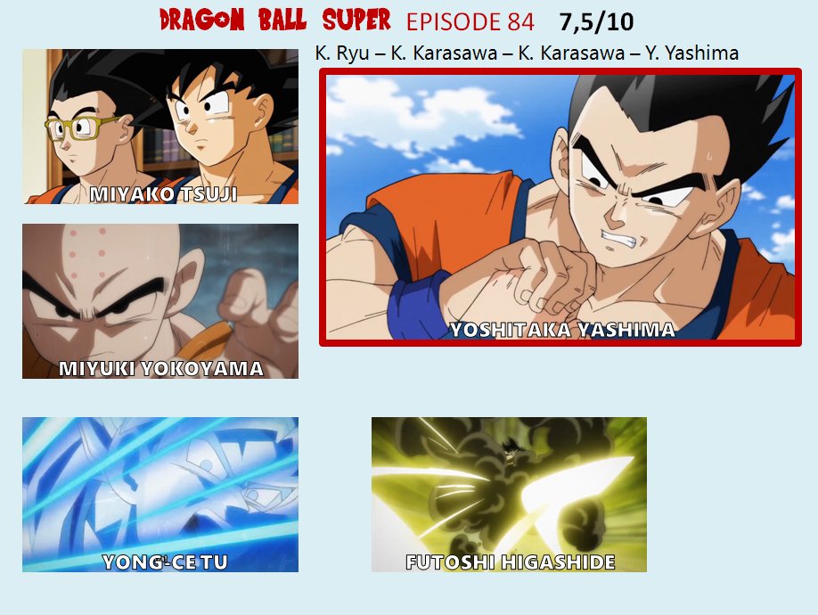 The Dragon Ball Super Rewatch