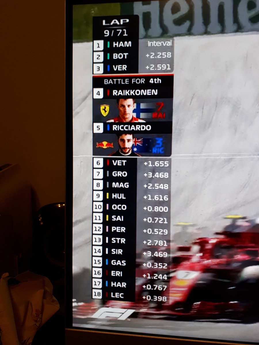 LorePongi's tweet photo. When the mclarens are so bad they don't even fit in the graphics... #wtf1@wtf1official #AustrianGP https://t.co/MVCtJM9uEC