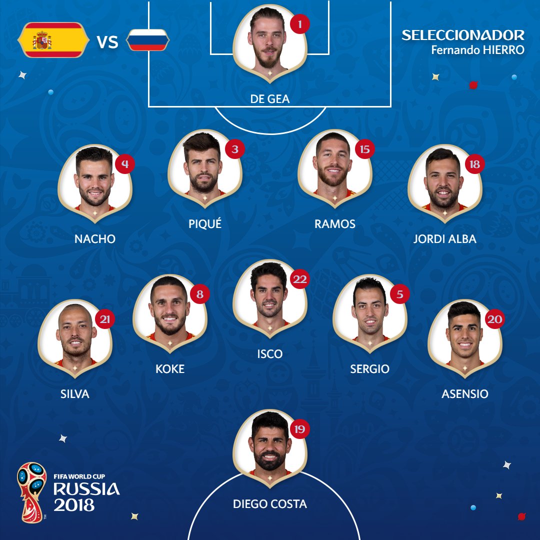 España España
