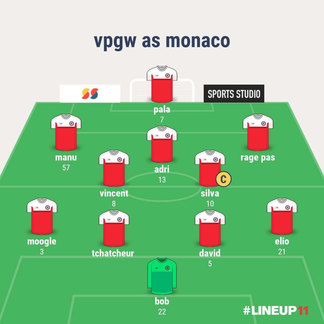 Notre compo pour se soir , on continue à travailler avant la reprise du championnat. @VpgFrance @CDC_PRO <a href="/ClubProTV/">Club Pro TV</a> <a href="/FIFArecrutePS4/">recrutement PS4 et PS5</a> <a href="/Journal_ClubPro/">UnBordelais™🈂</a> @ClubPro_infos @ActuCP_FR <a href="/spicker47880563/">manu_57260</a> <a href="/ThomasLvrr/">Allez Parlons Catch !! 🥤</a> <a href="/bob136972/">bob-136972</a>