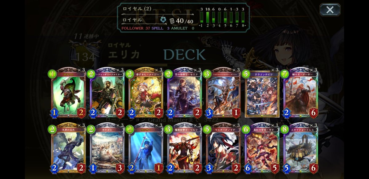 みや On Twitter Nアグロを組み込んだミッドレンジロイヤルで24連勝しました 最後はネメシスに負けてしまったものの基本的にどのデッキにも戦えます アグロの動きをしつつアーサーからフォートレスまたマスクノセリアなど ロイヤルの強い動きを詰め込みつつ状況に