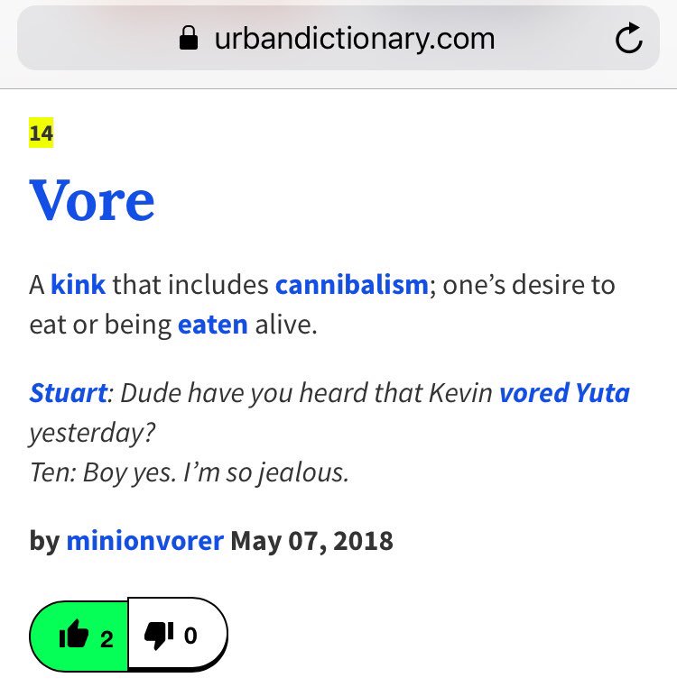 Vore Meaning What Does Vore Mean? With Useful, 43 OFF