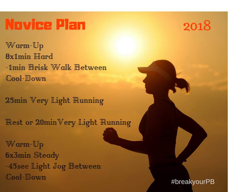 dayofirishpbs's tweet image. Novice Plan--- we got your week sorted!! So enjoy the rest of your Sunday evening by watching Love Island or the World Cup (we all know it's Love Island)

#PBstrong
#breakyourPB