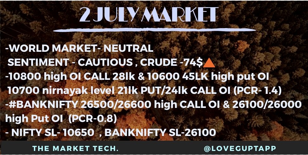 Love Gupta (@loveguptapp) on Twitter photo #2_JULYMARKET
WORLD MARKET- NEUTRAL
SENTIMENT- CAUTIOUS
CRUDE- $74.3🔺
USD/INR- 68.45
#Nifty 10734/760 support 10680/650
#banknifty 26450/500 suport 26200/26100
10700 #Nifty nirnayak level
<a href="/TMarketTech/">The Market Tech</a>
<a href="/ZeeBusiness/">Zee Business</a> #2_JULYMARKET
WORLD MARKET- NEUTRAL
SENTIMENT- CAUTIOUS
CRUDE- $74.3🔺
USD/INR- 68.45
#Nifty 10734/760 support 10680/650
#banknifty 26450/500 suport 26200/26100
10700 #Nifty nirnayak level
<a href="/TMarketTech/">The Market Tech</a>
<a href="/ZeeBusiness/">Zee Business</a>