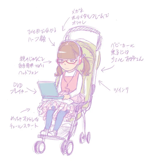 再掲 / こんなお子様を見た 