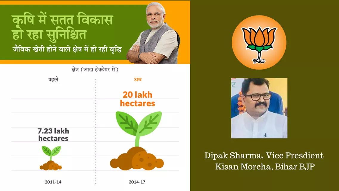 कृषि में सतत विकास हो रहा सुनिश्चित, जैविक खेती होने वाले क्षेत्र में हो रही है वृद्धि.. #AgricultureGrowth @bjpkm4kisan @BJP4India @mchand7 @AgriGoI @BJP4Bihar
