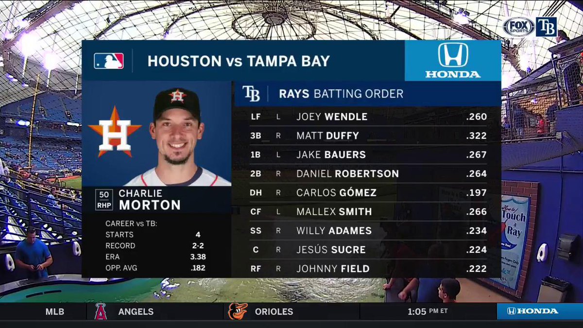 fox sports florida sun on twitter we have a great matchup today charlie morton 10 1 vs blake snell 10 4 raysbaseball vs astros coming up on fox sports sun and fox sports twitter
