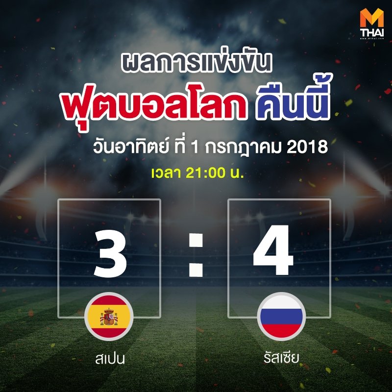 mononewsth's tweet photo. **แก้ไข​ แอด​+ เลขผิด​ //ขอโทษ​ษษ​ 😭

ทำเอาลุ้นเหนื่อย​ ทั้งทดเวลา​ + ต่อเวลา​ 😂
 รัสเซีย​ 🇷🇺​ ดวลจุดโทษ​ชนะสเปน​ 🇪🇸​
ผ่านเข้าสู่​รอบ​ 8​ ทีม​สุดท้าย
สเปนตกรอบแล้วจ้าาา​ 
#สวัสดีบอลโลก #WorldCup
#FifaWorldCup2018​ ​#WorldCup2018
#ESPRUS https://t.co/tAOuZXTJCu