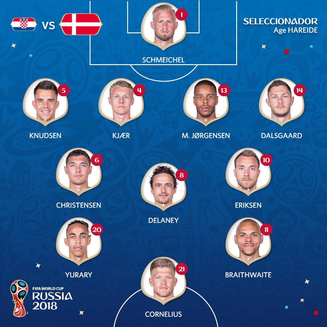 Copa Mundial FIFA 🏆 tweet media