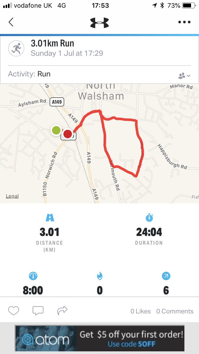 Inspired by the athletes at <a href="/Holkham/">Ross Holkham</a> doing <a href="/OutlawTriathlon/">Outlaw Triathlon</a> today. 1st time running in 3months. Now to keep going #Ukrunchat <a href="/UKRunChat/">UKRunChat</a>