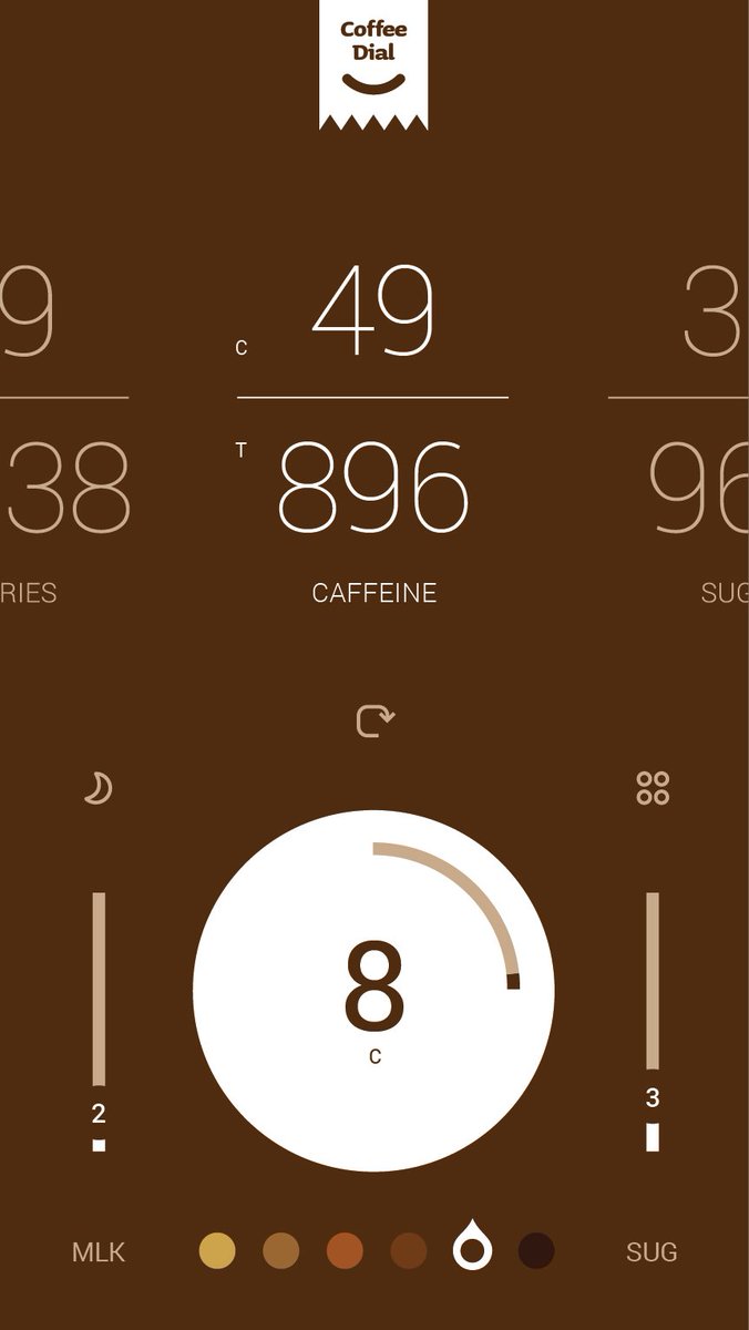 CoffeeDial's tweet photo. Making updates to our @CoffeeDial CC @DeliEmpire CC @Starbucks let us know what you all think. #Foodtech #Startups #healthylifestyle -----> https://t.co/N2aTbsauCA or Download directly from Appstore https://t.co/ESY75Ubptl https://t.co/fowltBXRvS