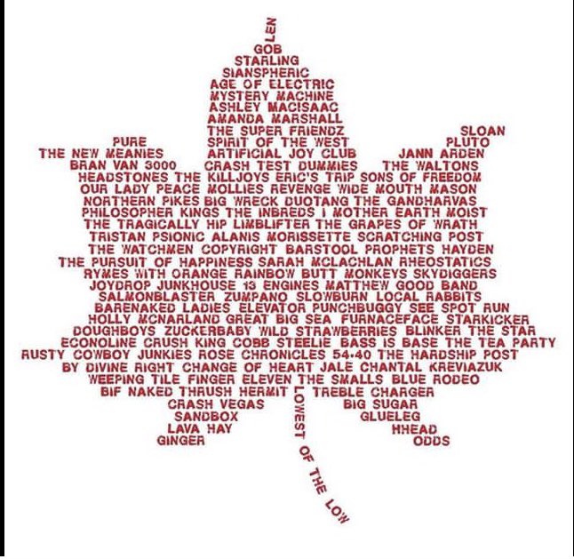 Happy #CanadaDay