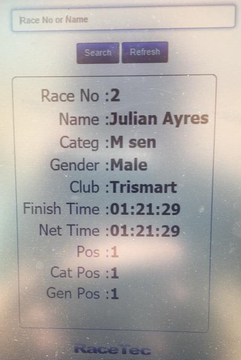 ShropshireTri's tweet image. Well done Julian Morgan-Ayres for bringing home the bacon for #Trismart Ellesmere with a first place finish at Compton Verney (Warwickshire) Half Marathon!