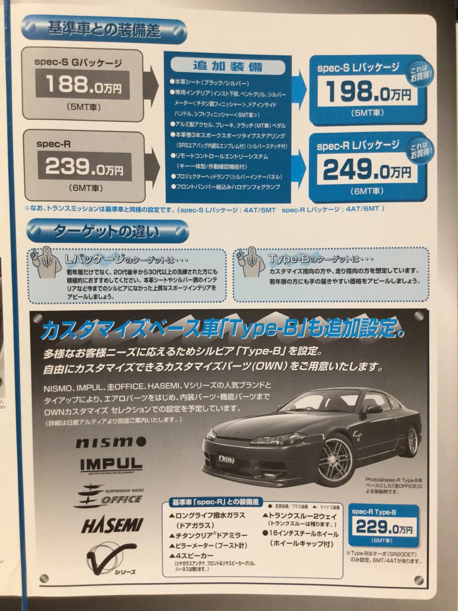 自動車カタログ収集記 on X