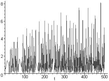 read wireless algorithms systems and