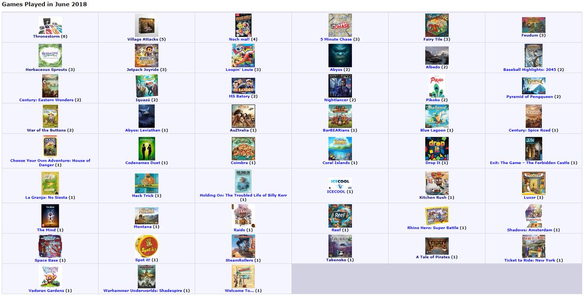 Fiona (The Game Shelf) tweet media